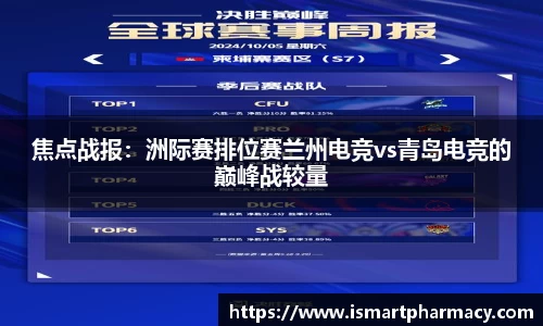 焦点战报：洲际赛排位赛兰州电竞vs青岛电竞的巅峰战较量