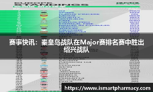 赛事快讯：秦皇岛战队在Major赛排名赛中胜出绍兴战队