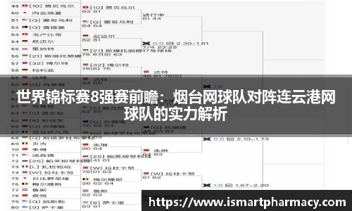 世界锦标赛8强赛前瞻：烟台网球队对阵连云港网球队的实力解析