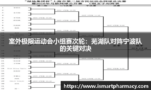 室外极限运动会小组赛次轮：芜湖队对阵宁波队的关键对决