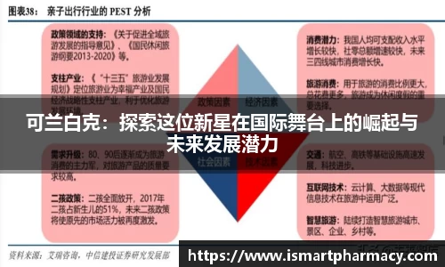 可兰白克：探索这位新星在国际舞台上的崛起与未来发展潜力