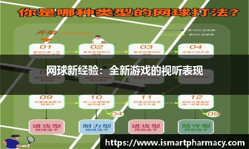 网球新经验：全新游戏的视听表现